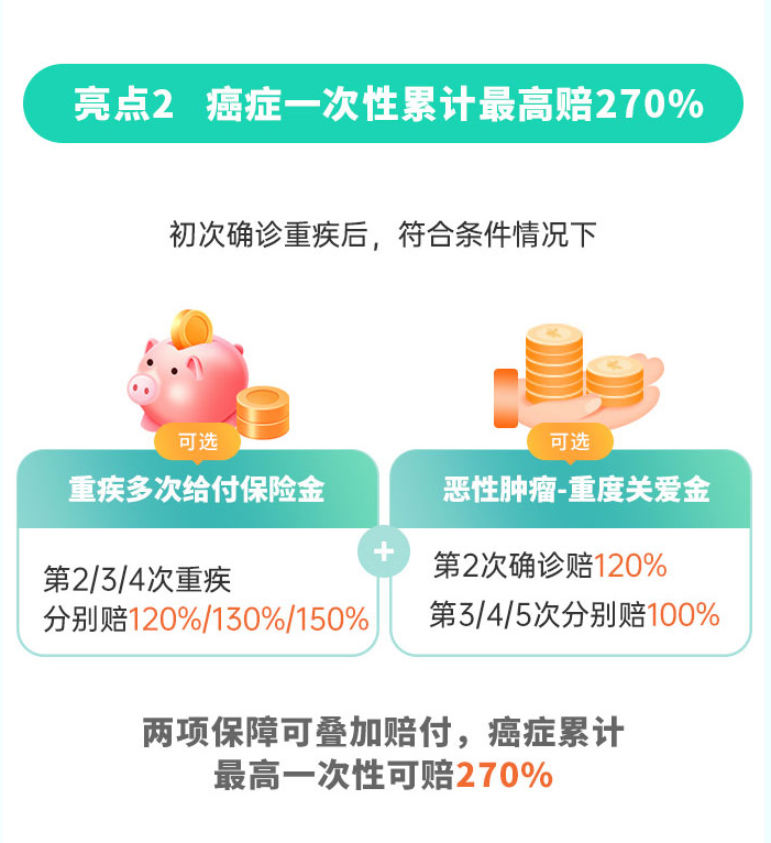 青云卫5号少儿重疾险亮点介绍