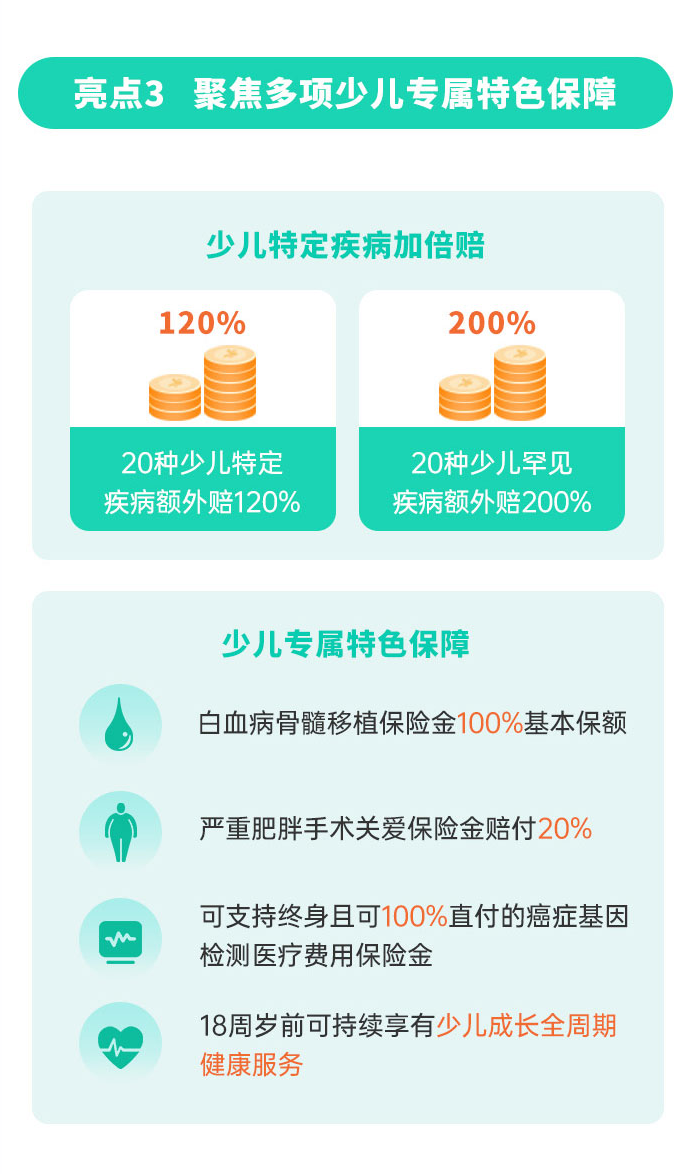 青云卫5号少儿重疾险亮点介绍